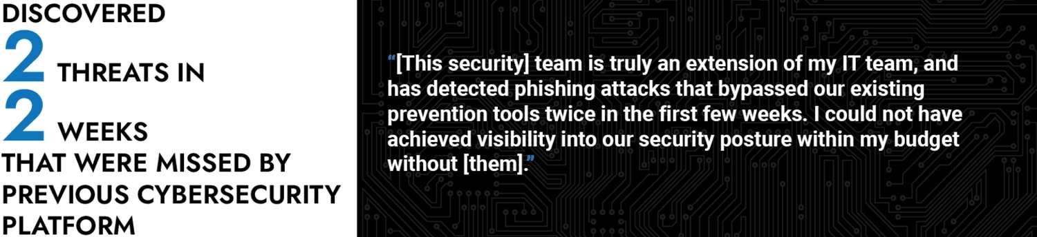 IT services for small business