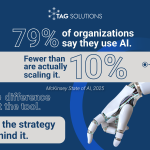 Most Businesses Are Using AI Wrong. Here Is How AI Integration Changes That